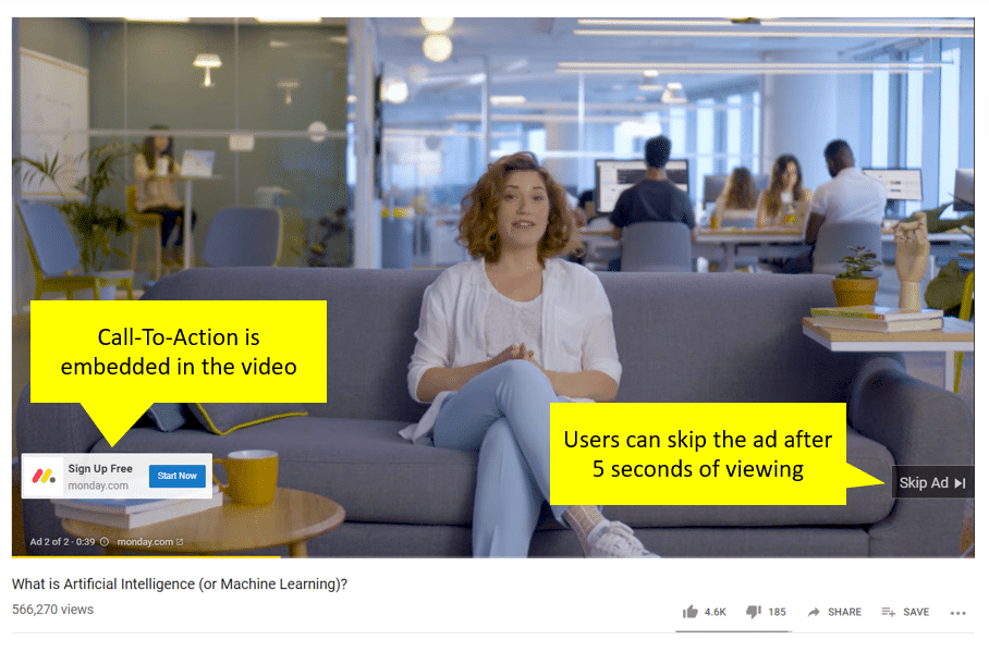 Captura pública de um anúncio em vídeo da monday.com reproduzido antes de um vídeo no YouTube